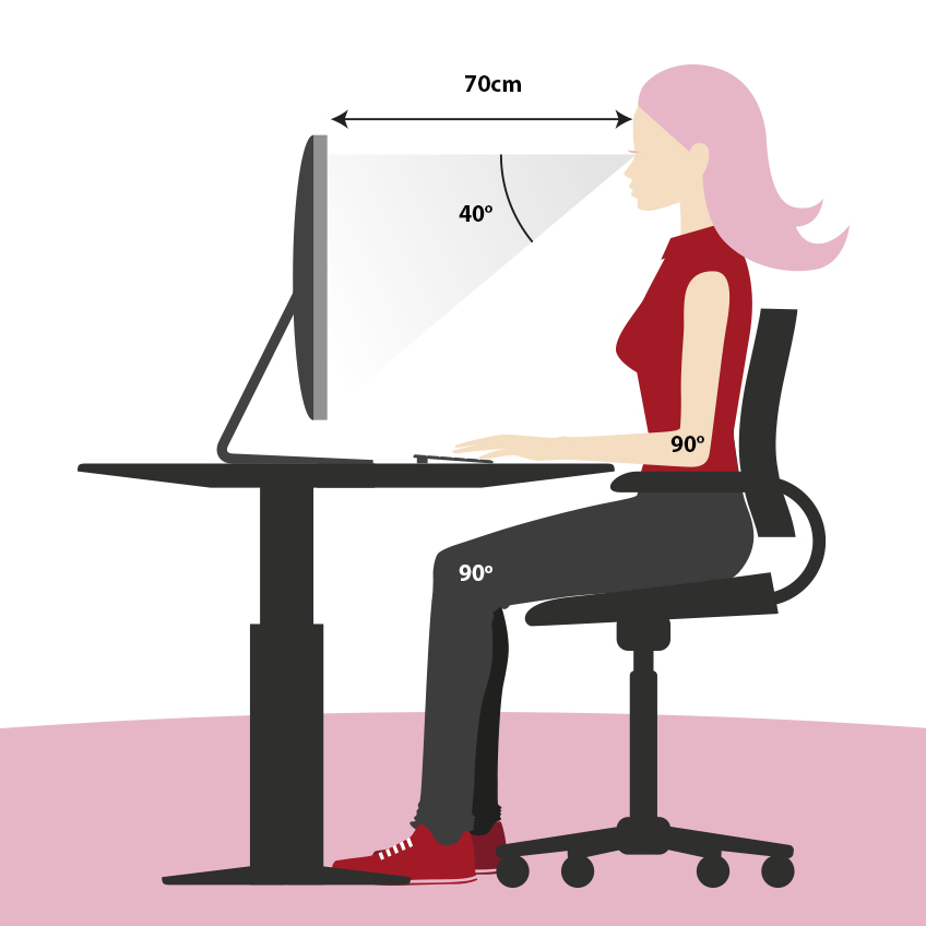 infographic correct sitting posture